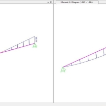 Moment and shear diagrams